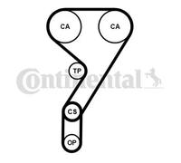 ContiTech Water Pump & Timing Belt Kit CT1211WP2PRO for Ford Mondeo / Focus III