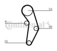 Timing Belt Kit + Water Pump CT908WP1 CONTINENTAL CTAM for VW AUDI SKODA SEAT