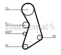 Timing Belt Kit + Water Pump CT909WP4 CONTINENTAL CTAM for AUDI SKODA VW SEAT