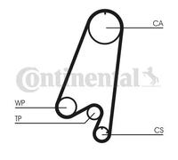 CONTITECH CT910WP1 Water pump and timing belt kit