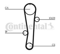 CONTITECH CT942WP1 Water pump and timing belt kit