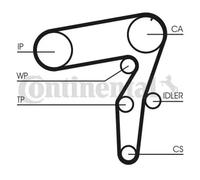 CONTITECH CT968WP2 Water pump and timing belt kit