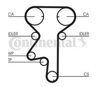 CONTINENTAL CTAM CT975WP2 Water Pump & Timing Belt Set for OPEL,SAAB,VAUXHALL