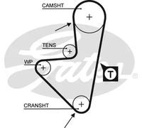 GATES KP15347XS Water pump and timing belt kit
