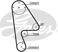 GATES KP15409XS-1 Water pump and timing belt kit