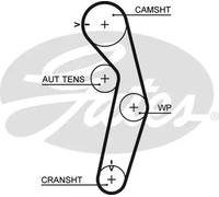Timing Belt Kit + Water Pump KP15445XS-1 GATES for MITSUBISHI CARISMA