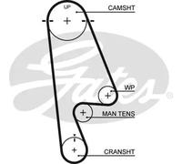 Gates KP15480XS Water Pump & Timing Belt Kit Fits Honda Accord Odyssey Shuttle