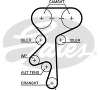 GATES KP15499XS-2 Water pump and timing belt kit
