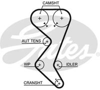 GATES KP15528XS Water pump and timing belt kit
