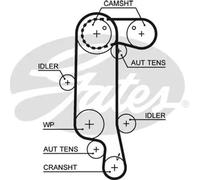 Timing Belt Kit + Water Pump KP15565XS-1 GATES for VW SEAT