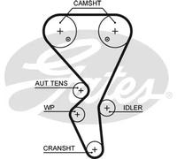 GATES KP15581XS Water pump and timing belt kit