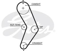 GATES KP15662XS Water pump and timing belt kit