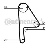 ContiTech Timing Belt Kit Set - Part No: CT1081K1 - 103 Teeth - OE Quality