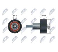 Timing belt tensioner pulley Plastic RNK-VW-040 NTY for AUDI VW SEAT SKODA