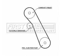 Timing Belt & Water Pump Kit FTW1049 Line Set