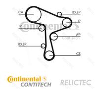 Conti Timing Belt Set for Audi Seat Skoda VW Golf VII Passat 3G 2.0 1,6l 2,0l