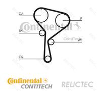 CONTITECH CT1035WP4 Water pump and timing belt kit