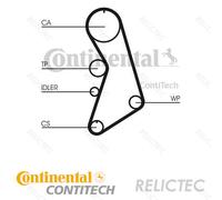 Timing Belt + Water Pump Set VW Audi Seat Skoda:TT,A3,OCTAVIA I 1,BORA
