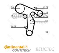 Timing Belt + Water Pump Set VW Audi Skoda Seat:TRANSPORTER V T5,A4,PASSAT