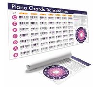 TiMitA Piano Chords Transposition Poster - 18x36 Inch Piano Key Change & Functional Chords Chart - Learn to Transpose Songs Easily - Music Theory & Practice Guide for Pianists, Students & Teachers
