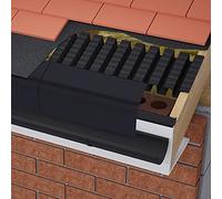 Timloc EVP6/25 Pack-300mm 25,000mm 6m Eaves Vent Pack-300 mm Roll Form & 25,000 mm² Free Air Flow, Black
