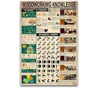 Tin Plaque Woodworking Knowledge 10 Steps Woodworking,Wall Bathroom Decor,Bar Pub,Shop,Metal Signs,Man Cave S