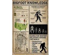 Tin Poster Metal, I'M An Archaeologist We Don'T Stop Funny Archaeologist Saying, Wall Plaque, Novelty, Wall Poster Metal, for Man Cave, Bar Pub, Kitchen S