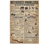Tin Sign 2 Horse Knowledge Metal Tin Sign The Anatomy Of Clydesale Horse Retro Printing Poster School Ranch Cafe Bar Bedroom Bathroom Kitchen Home Art Wall Decoration