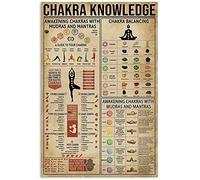 Tin Sign 3 Chakra Knowledge Metal Poster Awakening Chakras With Mudras And Mantras Retro Tin Sign School Yoga Cafe Bedroom Bathroom Kitchen Home Art Wall Decoration Plaque
