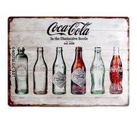 Tin sign metal sign 12 x 16 in -Coca-Cola - Coca-Cola Bottle Timeline