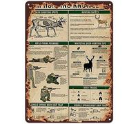 Tin Sign Vintage Wall Poster Retro Metal Deer Hunting Knowledge Metal Poster Plaques for Home Living Room Kitchen Cafe Bar Wall Decor Tin Sign Metal Signs Vintage 8x12 Inch Vintage Wall Home Decor