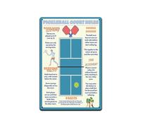 Tin Signs Home Decor - Metal Sign 12 x 8 in. Pickleball Court Rules Basic Rules for Playground Tennis Court Community Park.