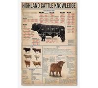 Tin Signs Vintage Funny Highland Cattle Knowledge Wall Art for Farmer Farmhouse Decor Vintage Metal Tin Sign 6x8 Inch