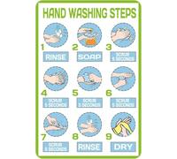 Tin Signs Vintage Hand Washing Decor Home Bathroom Bathtub Washroom Bathhouse Toilet Restaurant School Cave Wall Decor Gift 12x8 inch