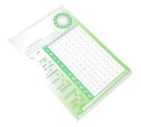 TINEASUR Banjo Chart Chord Chart Banjo Chord Poster Learning Aid Improves Playing Skills Copper Plated Paper Suitable for Personal Practicing and Teaching