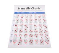TINEASUR Chart Colourful on Paper Chord and Lightweight Mandolin Coated Portable Mandolin Accessory with Diagrams and Songwriters