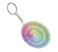 TINEASUR Emotions Wheel Keychain for Mental Health Acrylic and Pendant Portable Stress Relief Accessory for Bags and Keys Compact Design