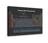 TINGTOEO Periodic Table Elements Canvas Poster Bedroom Decor Sports Landscape Office Room Decor Gift Frame-style 16x24inch(40x60cm)