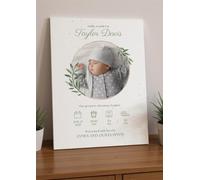TinyGift ersonalised Baby Birth Stats Poster with Photo - Custom Newborn Announcement Sign, Hello World Nursery Wall Art, Baby Shower Personalised Gift, Keepsake Canvas or Framed Print