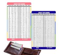 Tip Card - 2-Piece Pocket Slim Percentage Calculator, Wallet-Sized Fast Gratuity Reference Guide (15% / 18% / 20%), Durable Waterproof Card, Ideal for Restaurants, Hotels, and Delivery Services
