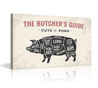 TISHIRON Butcher's Guide Series Cuts of Pork Creative Posters Metal Cafe Bar Home Wall Art Decoration Restaurant Kitchen Retro Poster Framed Ready to Hang 16x24inch (40x60cm)