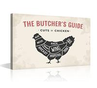 TISHIRON Farmhouse Decor Butcher Guide Poster Prints for Kitchen Wall Decor Cuts of Chicken Meat Art Restaurant Kitchen Dinning Room Decoration Poster Framed Ready to Hang 36x24inch (90x60cm)