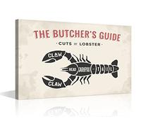 TISHIRON Lobster Cuts Poster The Butcher's Guide Series Poster Canvas Painting Wall Art Poster for Kitchen Dinning Room Restaurant Decor 36x24inch (90x60cm) Framed Ready to Hang
