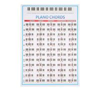 Tissting Piano Chords Chart Poster Beginner Musical Instrument Accessories, Large Wall Sticker Diagram Tabs Finger Practice Guide for 88 Keys Keyboard Organ Music Classroom School