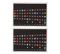 Tissting Ukulele Fretboard Stickers, Chord Chart Note Decals with Durable Adhesive, Lightweight PVC Material Finger Guide for Ukulele, 2 Pieces for Beginners, Kids, Teachers
