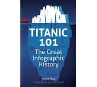 Titanic 101: The Great Infographic History