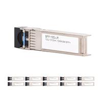 Tixiyu Gigabit Ethernet Optical Module Reliable Performance for Efficient Signal Transmission 1000Mbps RJ45 for Various Optical Fiber Communication Equipment Zinc Alloy Cover