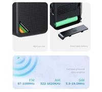 Tixqeaif Pocket Radio Portable Mini Full Band Radio AM/FM/SW Radio with Rechargeable Battery Support Earphone MiniRadio for Old,D