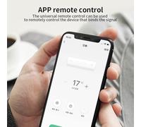 Tixqeaif Tuya Smart Universal Infrared Radio Frequency Atmosphere Light Remote Controller WIFI Air Conditioning Switch