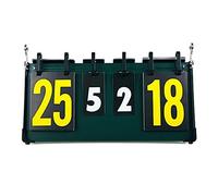 TLMDXTEU Flip Scoreboards Basketball Scoreboard Turning Points and Scoring Billiards Games Portable Digit Tabletop(2)